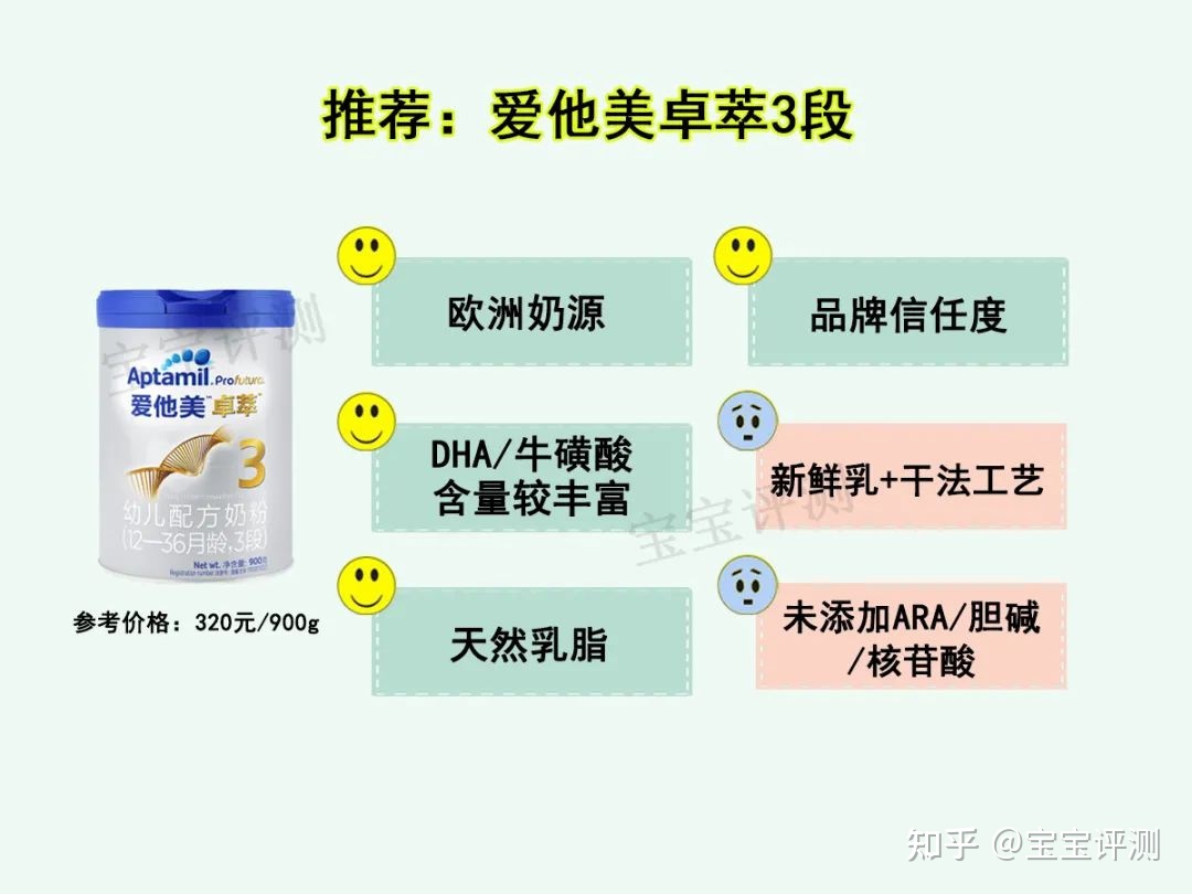 奶粉中核苷酸的作用与功效
