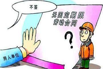 合同无固定期限