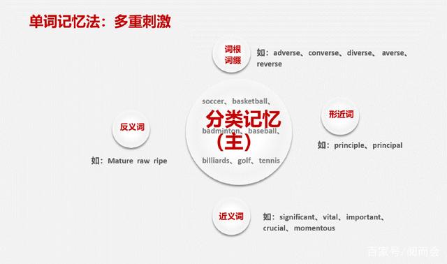 momentous的反义词