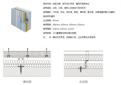 幕墙钢骨架不用单独编码列项 结构污水处理池设计 第2张