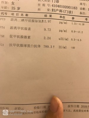 抗甲状腺球蛋白抗体高是怎么回事