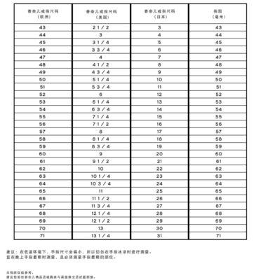 小宝宝鞋码尺寸对照表