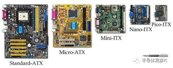 atx itx主板有什么区别