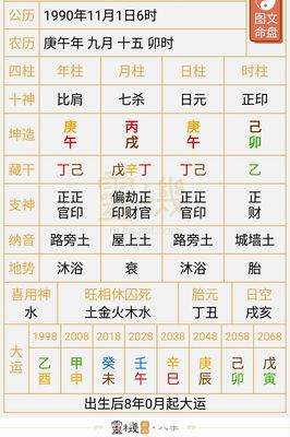 阳历是不是阴历
