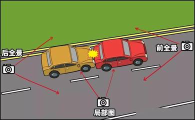 交通事故次责怎么处理