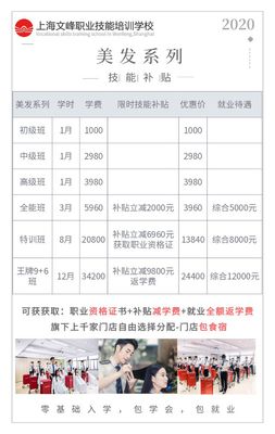 美容美发学费