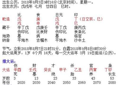 温姓男宝宝起名大全