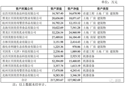 廠房屬于固定資產(chǎn)嗎 結(jié)構(gòu)污水處理池施工 第5張