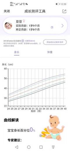 一岁八个月奶量