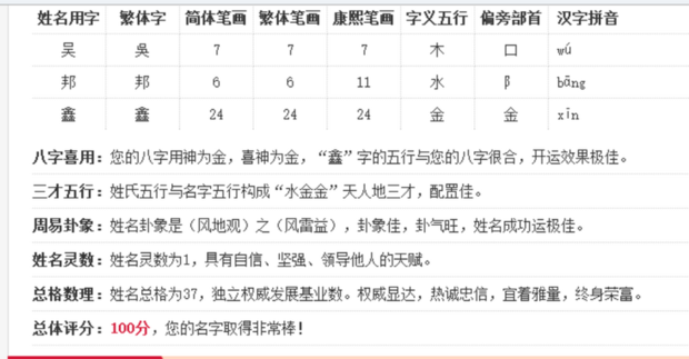 缺金缺水女孩名字