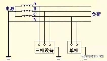 零电位是什么