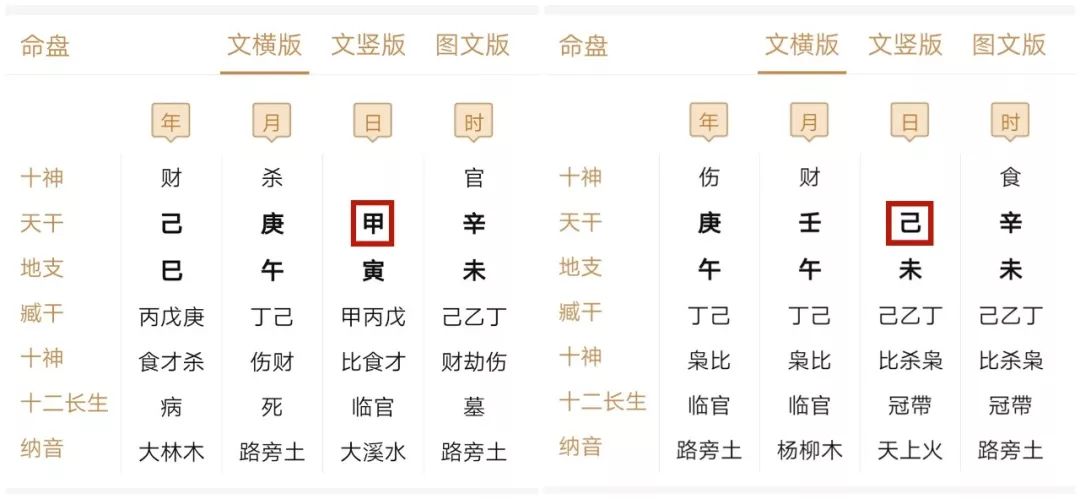 八字匹配