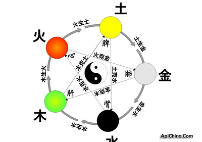 姓林五行缺水女孩名字