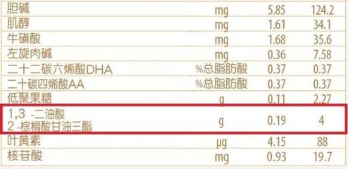 宝宝拉奶瓣怎么选奶粉