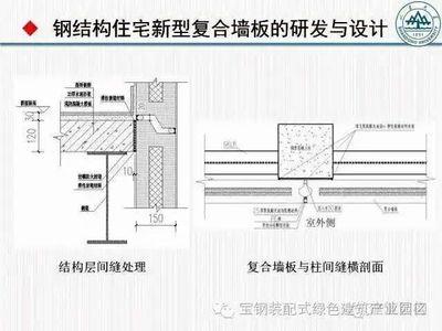 鋼結構樓板做法圖片（臨沂市羅莊區鋼結構樓板施工圖片濟南黃頁88網） 結構工業鋼結構施工 第3張