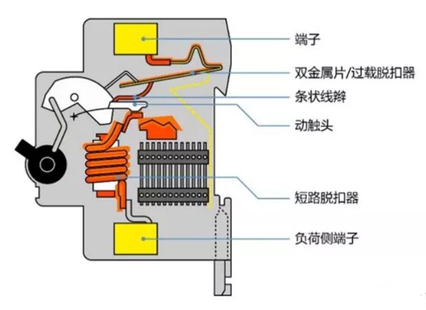 端子图是什么