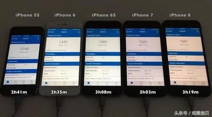 iphone5最高多少g iphone5多少g运行