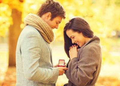 婚姻到底意味着什么
