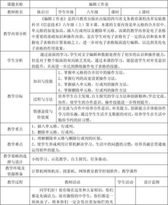 教学设计方案怎么写