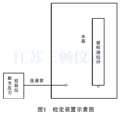 液位计检定装置价格