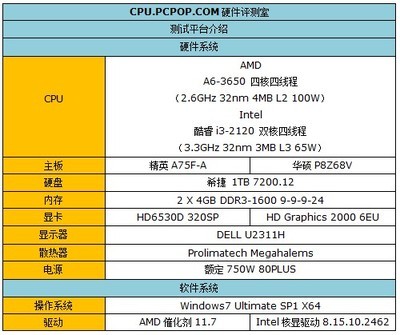 kaiyun体育注册入口平台界面