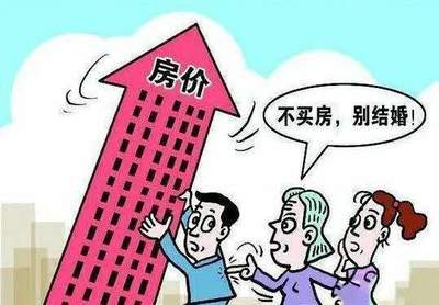买房房价