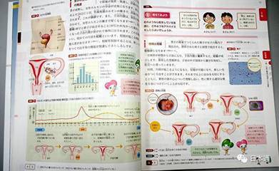 外射会怀孕
