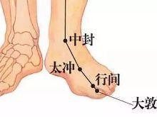 早上起来小腹痛是怎么回事