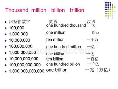 billion和million和trillion英语