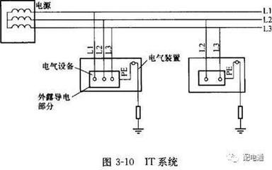 变压器为什么外壳接地