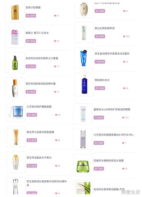 护肤品成分检测