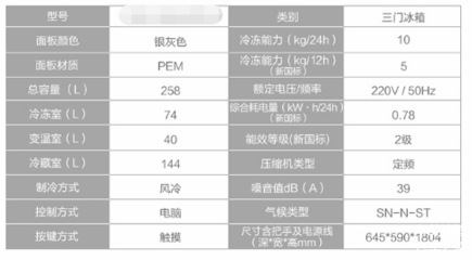 冰箱功率多大