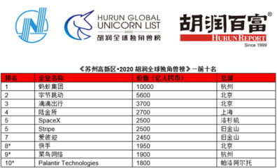 北京網(wǎng)絡(luò)工程公司排名前十