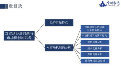建设行政处罚程序暂行规定