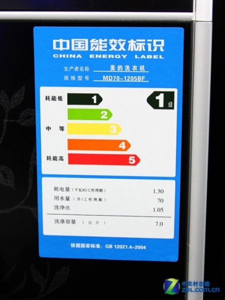 电脑能耗标签