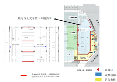 北京市停車場設(shè)計規(guī)范最新版（北京市停車場設(shè)計規(guī)范）