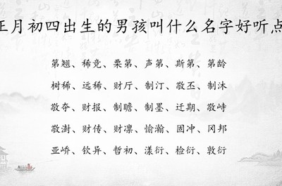 带火字旁的字女孩名字