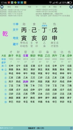 姓名测八字