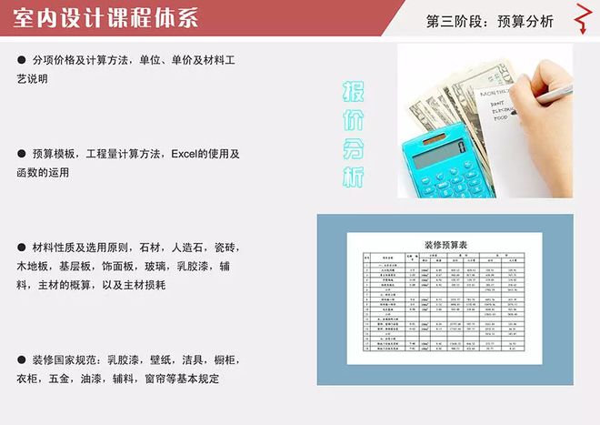 橱柜面板的计算方法