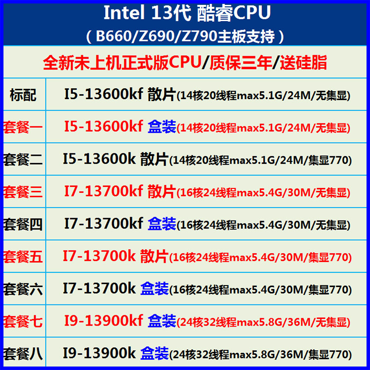 主板全国联保需要什么