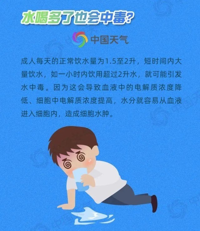 成人一次喝多少水好