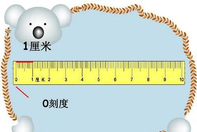 一平米等于多少公分