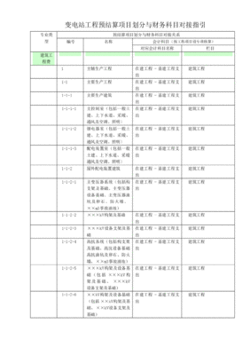 行内结算用什么科目核算