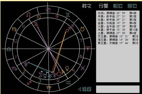 一月的星座是什么