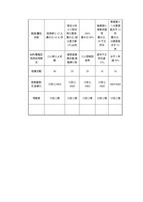 粉底隔离bb霜的区别