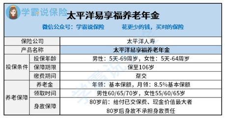 太平洋万能险是什么