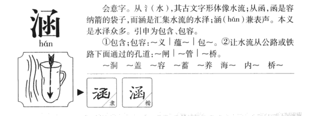 涵字五行属什么