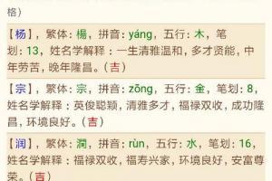 章字辈名字大全