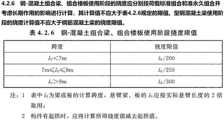 钢结构挠度计算荷载组合（钢结构挠度计算中荷载组合是一个关键因素） 结构地下室施工 第4张