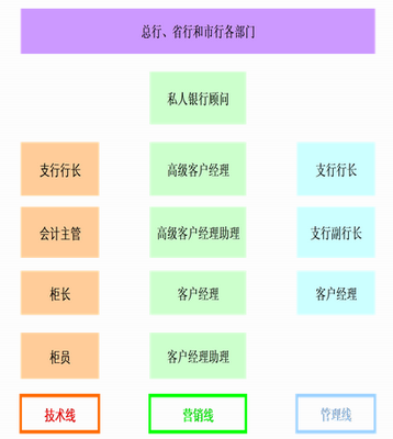 会计五行属什么
